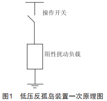 微電網防孤島保護與反孤島保護研究 分布式光伏電力的設計視角
